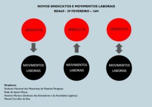 cartaz: Debate sobre novos sindicatos e movimentos laborais - 29 fev. 16h